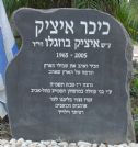 The writing on the monument