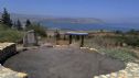 The view point